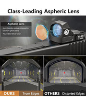 Load image into Gallery viewer, MidTen red dot