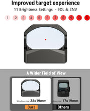 Load image into Gallery viewer, MidTen red dot
