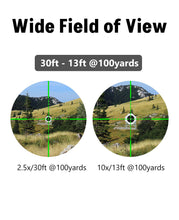 Load image into Gallery viewer, MidTen 2.5-10X40 AO 6-in-1 Rifle Scope Combo with Dual Illuminated Optics, Mil-dot Scope