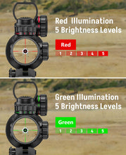 Load image into Gallery viewer, MidTen 2.5-10X40 AO 6-in-1 Rifle Scope Combo with Dual Illuminated Optics, Mil-dot Scope