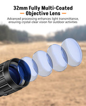 Load image into Gallery viewer, Midten 3-9x32 AO Rifle Scope Optics R4 Reticle Crosshair Scope with Mounts