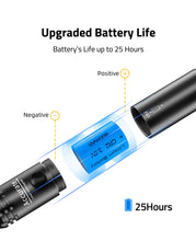 Load image into Gallery viewer, Long Battery Life Green Laser Bore Sighter Kit