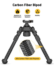 Load image into Gallery viewer, MidTen Carbon Fiber Picatinny Bipod – carbon fiber bipod resistant to