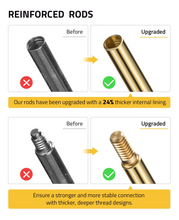 Load image into Gallery viewer, MidTen Cleaning Kits – ensure a stronger and morestableconnection, 9mm .22 .45 .38& .40
