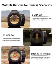 Load image into Gallery viewer, MidTen 65 MOA Circle Red Dot with multiple reticles for diverse scenarios in black