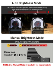 Load image into Gallery viewer, MidTen backup iron sights with no constant manual brightness adjustments needed during in red dot