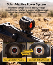 Load image into Gallery viewer, MidTen Enclosed Solar Red Dot Sight – solar adaptive power system