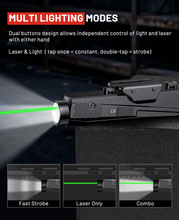 Load image into Gallery viewer, MidTen Rifle WeaponLight Laser Light Combo with multilighting modes with either hand in green laser light combo