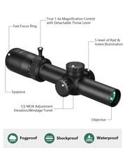 Load image into Gallery viewer, MidTen LPVO Rifle Scope with Cantilever Mount Second Focal Plane Scopes for Hunting