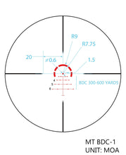 Load image into Gallery viewer, MidTen LPVO Rifle Scope with Cantilever Mount Second Focal Plane Scopes for Hunting
