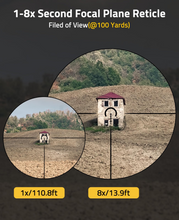 Load image into Gallery viewer, MidTen 1-8x24 LPVO Scope with 30mm Cantilever Mount, Illuminated BDC Reticle for .223/5.56 and .308/7.62