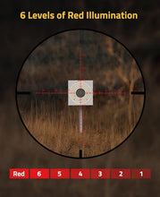 Load image into Gallery viewer, MidTen 5-25x50 FFP Rifle Scope - First Focal Plane with MOA Illuminated Reticle, Zero Stop, Parallax Adjustment, Scope Rings - Long Range Hunting Scope 30mm Tube