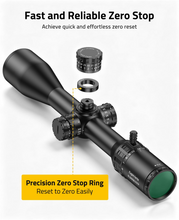 Load image into Gallery viewer, MidTen Rifle Scope with precision zero stop ring 6-24x50