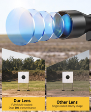 Load image into Gallery viewer, MidTen Reticle Scope with other lens fully multi-coated
