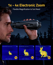 Load image into Gallery viewer, MidTen 15mm Lens with flexible magnification to suit need
