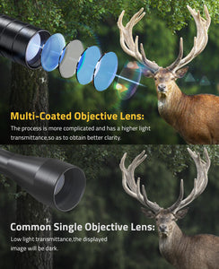 3-9x32 Rifle Scope with Multi-coated Objective Lens