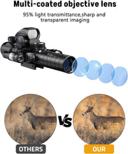 Load image into Gallery viewer, MidTen 3-9x32EG 5-in-1 Illuminated Scope Combo with Dot Sight Laser Sight &amp; 20mm Mount
