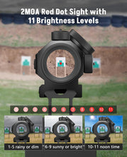 Load image into Gallery viewer, MidTen Rechargeable 1x20mm 2 MOA Red Dot Sight
