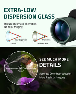 Midten ED 12x50 HD Monocular Telescope for Adults with Smartphone Adapter