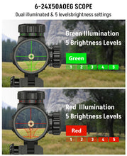 Load image into Gallery viewer, MidTen 6-24x50 AO Rifle Scope Combo, Rangefinder Reticle Long Range Scope
