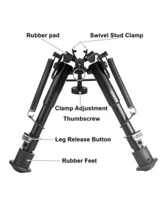 Rifle Bipod with Quick Release Bipod Adapter Structure 