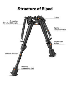 The Structure of 6-9 Inches Bipod