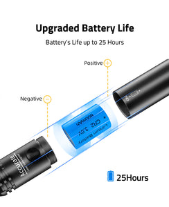 Laser Bore Sighter Kit with Upgraded Battery Life Up to 25 Hours