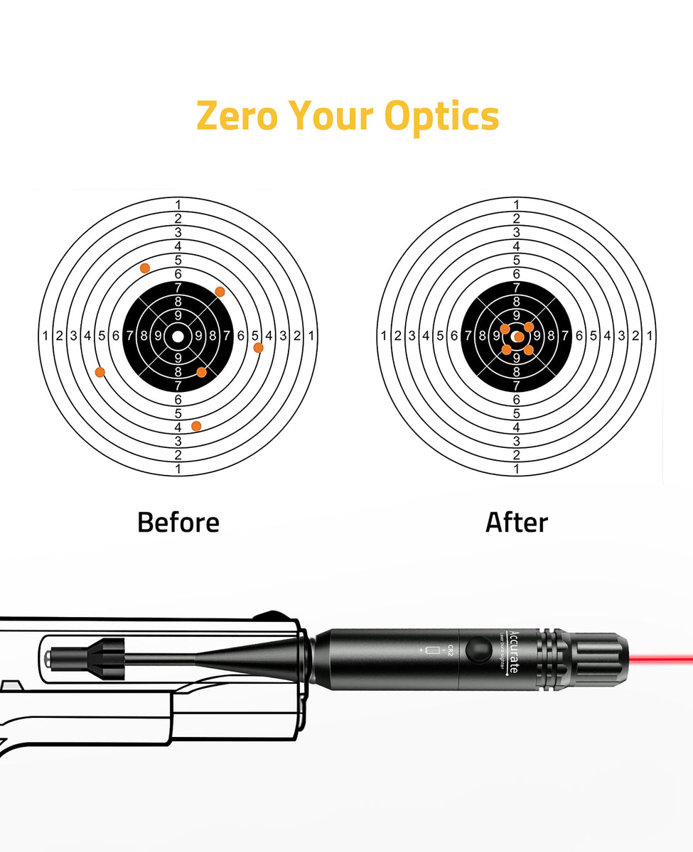 MidTen Bore Sight Kit for .17 to 12GA Caliber Red Laser Boresighter