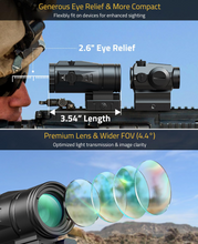 Load image into Gallery viewer, MidTen Dot Magnifier – flexibly fit on devices for enhanced sighting
