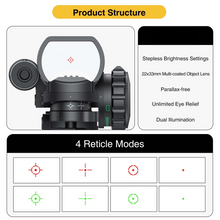 Load image into Gallery viewer, MidTen Green 4 with parallax-free unlimited eye relief
