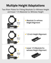 Load image into Gallery viewer, MidTen dot magnifier with absolute co-witness height alignment, 36mm x 1.4 in x 1.5 inch
