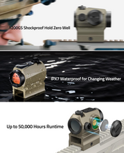 Load image into Gallery viewer, MidTen 65 MOA Circle Red Dot with ipx7 waterproof for changing weather in sand
