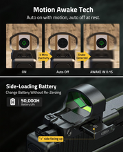 Load image into Gallery viewer, MidTen sight with side-loading battery change battery without re-zeroing in green dot
