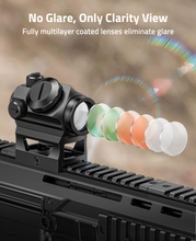 Load image into Gallery viewer, MidTen Reflex Sights with no glare, only clarity view
