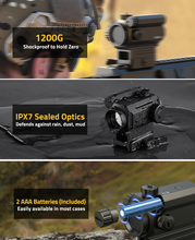 Load image into Gallery viewer, MidTen backup iron sights with shockproof to hold zero
