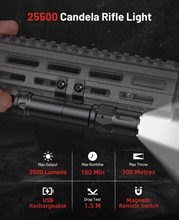 Load image into Gallery viewer, MidTen tactical gun light with usb drop test magnetic
