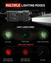 Load image into Gallery viewer, MidTen Green IR Laser with green laser light laser combo Green Laser+IR Laser+White Light+Red Light
