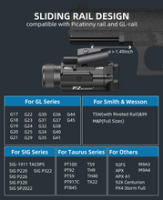 Load image into Gallery viewer, MidTen Green Laser Light with compatible with picatinny rail and gl-rail

