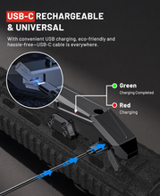 Load image into Gallery viewer, MidTen Rifle WeaponLight Laser Light Combo with hassle-free-usb-c cable is everywhere in red laser light combo
