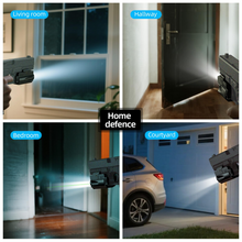 Load image into Gallery viewer, MidTen Handgun Lights with living room hallway home in red laser light combo
