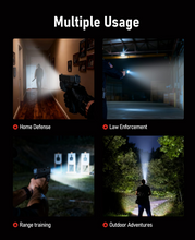 Load image into Gallery viewer, MidTen Red Laser Beam with law enforcement range training in red laser light combo
