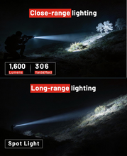 Load image into Gallery viewer, MidTen Rifle WeaponLight Laser Light Combo with yards(max) long-range lighting in red laser light combo
