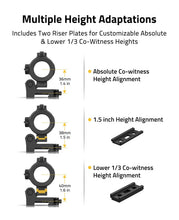 Load image into Gallery viewer, MidTen JackalHowl S03 3X Red Dot Magnifier – absolute co-witness height alignment, 36mm x 1.4 in x 1.5 inch
