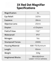 Load image into Gallery viewer, MidTen JackalHowl S03 3X Red Dot Magnifier – field of view waterproof
