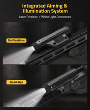Load image into Gallery viewer, MidTen Laser Combo – on picatinny on m-rail, light with red beam
