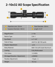 Load image into Gallery viewer, MidTen Offset Scope Mount – diopter adjustment body material
