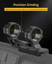 Load image into Gallery viewer, MidTen Precision-concentric mount – precision grinding, 1 inch
