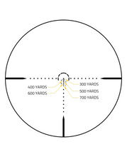 Load image into Gallery viewer, MidTen LPVO Rifle Scope with 300yards CV-BDC-2
