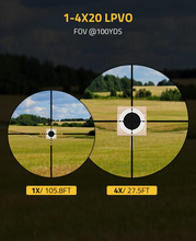 Load image into Gallery viewer, MidTen LPVO Rifle Scope with fov @100yds Mil Dot
