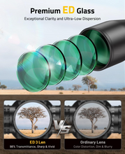 Load image into Gallery viewer, MidTen 6-24x50 FFP Rifle Scope with glass exceptional clarity and ultra-low dispersion
